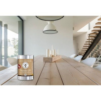 Apdares materiāli iekšdarbiem